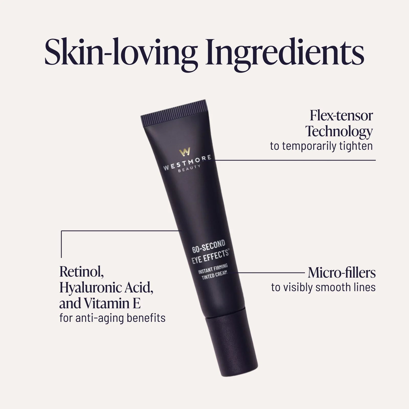 60 Second Eye Effects key ingredients