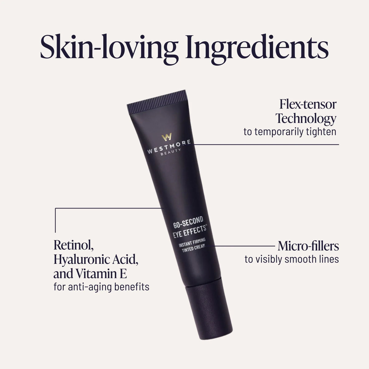 60 Second Eye Effects key ingredients