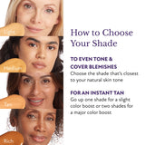 Supreme Complexion Set
