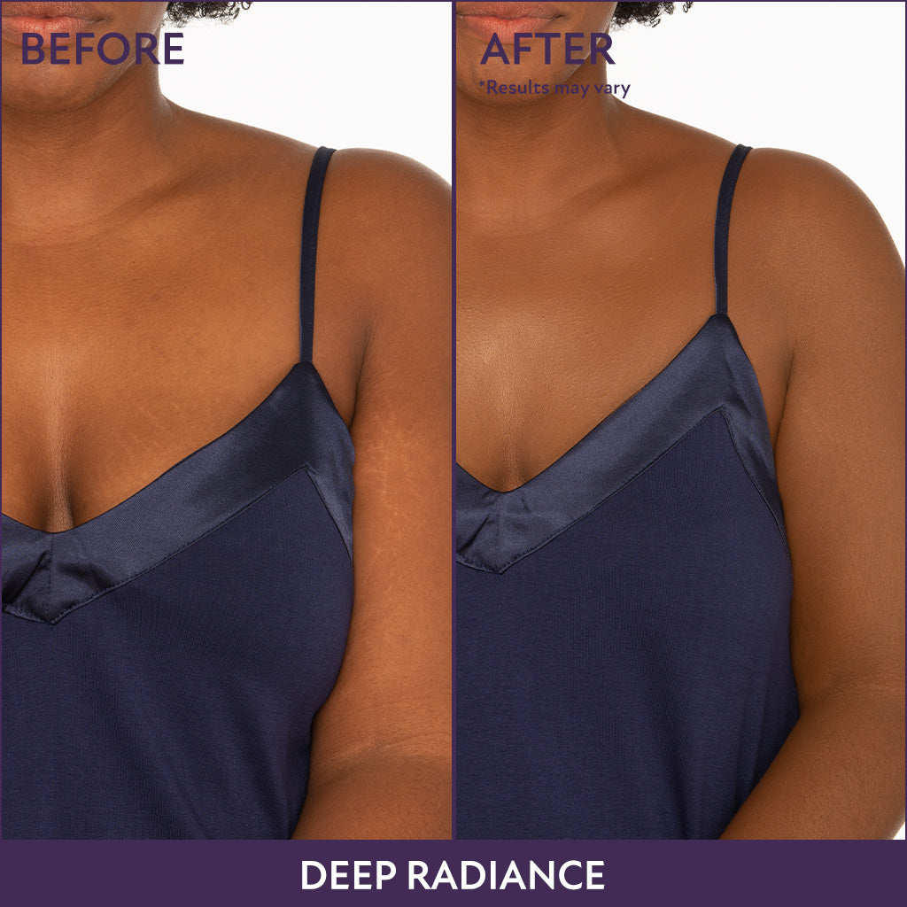 Body Coverage Essentials