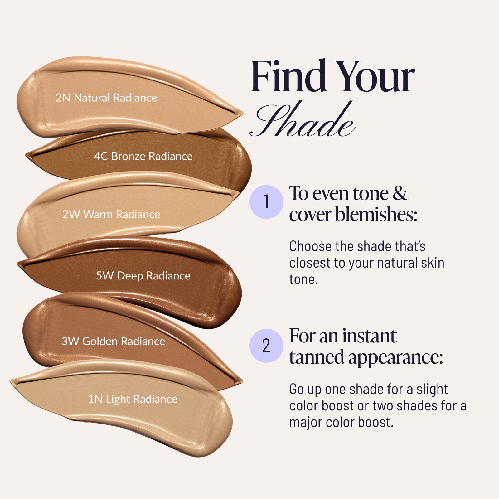 Body Coverage Perfector
