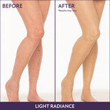 Body Coverage Perfector & Body Wash