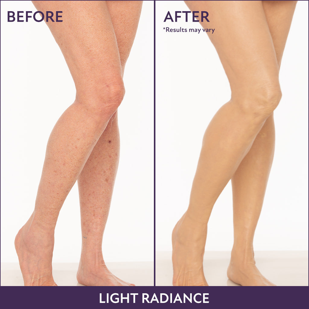 Body Coverage Essentials
