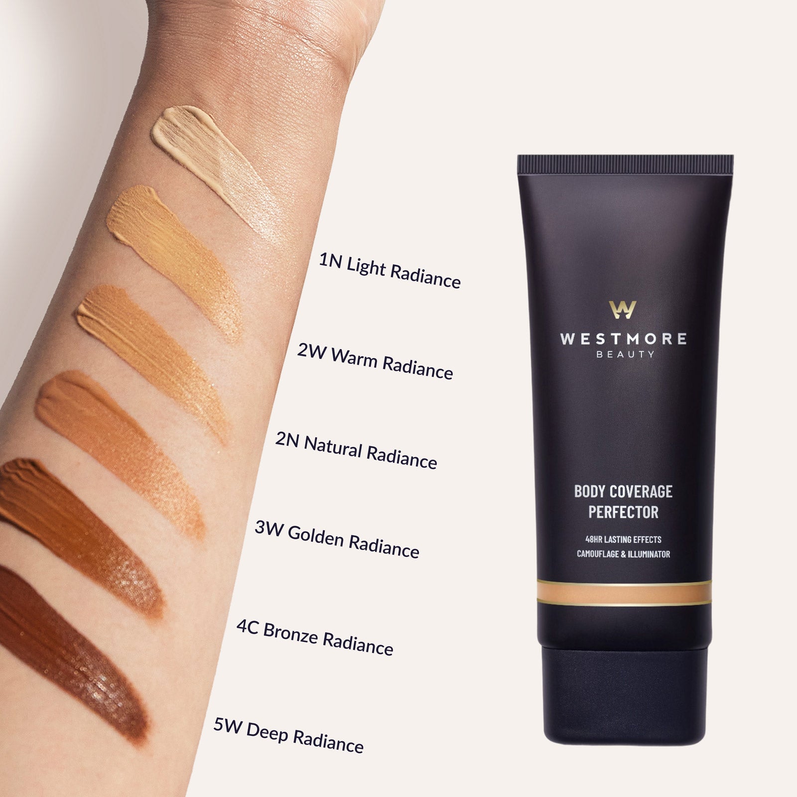 Body Coverage Perfector